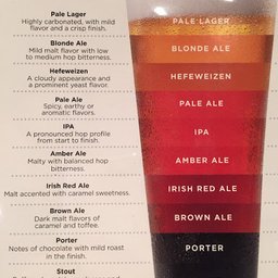 beer