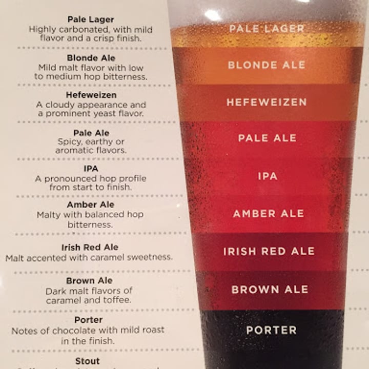 beer